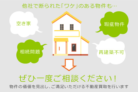 物件の隠れた価値を見出す、諦めない不動産買取。